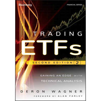 Gaining An Edge With Technical Analysis