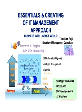 预订 Essentials & Creating of IT Management Approach: 7 steps and the 4 corner viewpoint of the practice which leads IT