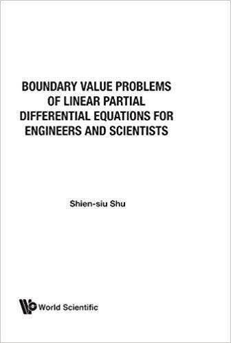 美国库房发货,通常付款后5-8周到货!