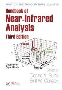 Infrared Edition Near Handbook Analysis Third 预订