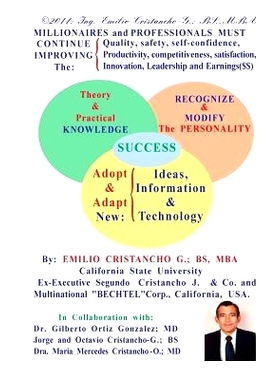 预订 MILLIONAIRES and PROFESSIONALS MUST CONTINUE IMPROVING The: Quality, safety, se: 9781500655600