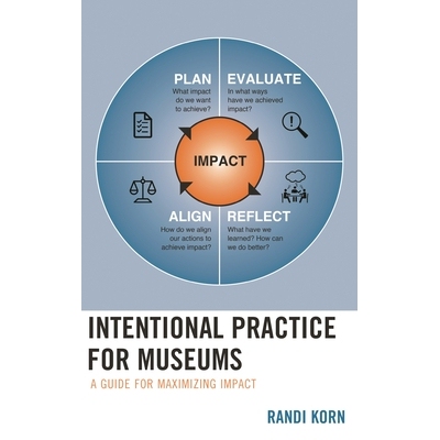 预订 Intentional Practice for Museums: A Guide for Maximizing Impact 博物馆的故意实践：*化影响力的指南: 9781538106358