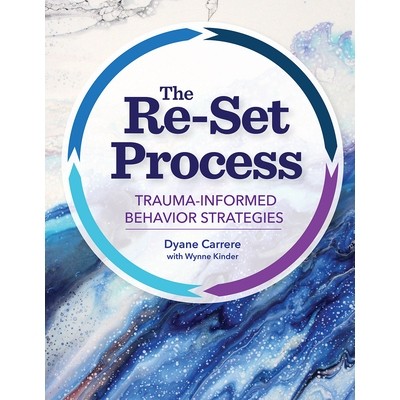 Trauma-Informed Behavior Strategies