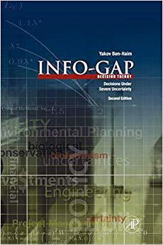 【预售】Info-Gap Decision Theory