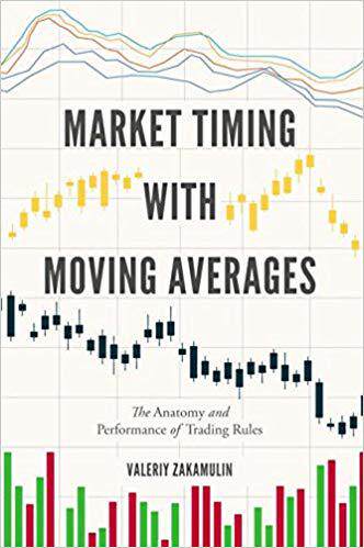 【预售】Market Timing with Moving Averages