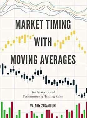 【预售】Market Timing with Moving Averages