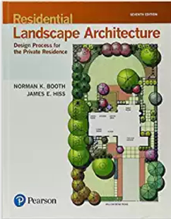 Architecture Landscape 预订 ... Residential