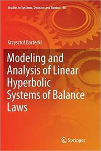 and Modeling Analysis Hype... Linear 预售