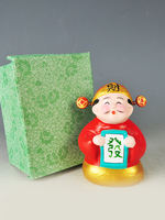 Tianjin Niren Zhang colored clay figurine doll, Prosperity doll, attracting wealth and treasures, folk characteristic handicraft decorative item, portable gift thumbnail 6