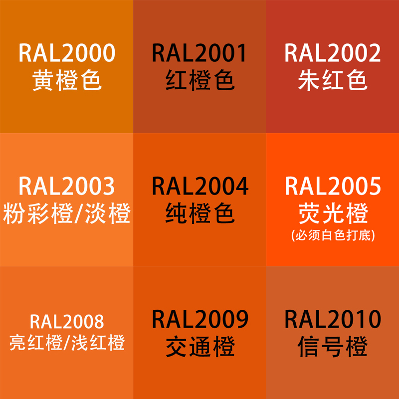 劳尔色RAL7035自动手喷漆ral2000黄橙2004纯橙色交通橙设备金属漆