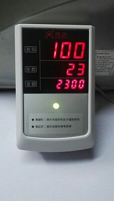 康艺2700+、2780、2790、2880、3700、3600外显外接显示器KY-90+