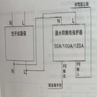 厂销安家能电器浸水防触电保护器多功能浸水无触电防水防雷防漏品