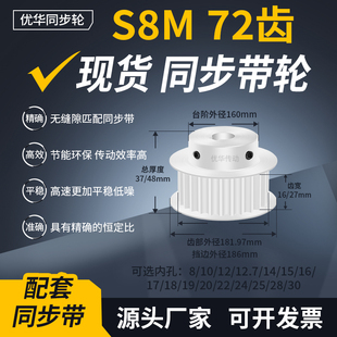 同步带轮S8M72齿宽16/27内孔14 15 16 17 18 1920齿轮带同步轮S8M