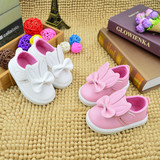 Pantoufles enfants en autre pour été - semelle caoutchouc antidérapant - Ref 986474 Image 9