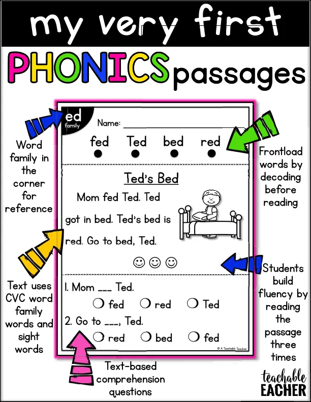 幼儿英语自然拼读小短文phonics儿童阅读理解教材作业纸CVC