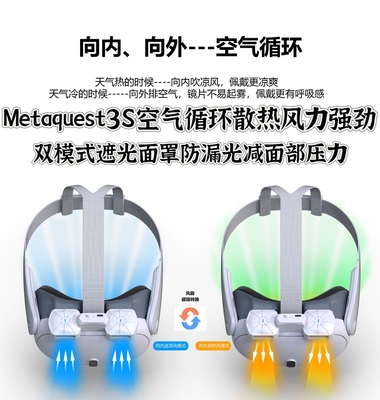 适配Metaquest3S空气循环散热替换面罩quest3S防雾化替换面罩配件