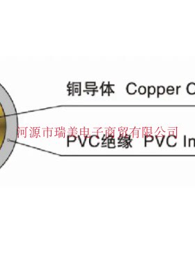 瑞美电子黑色单芯铜控制电缆4.2MM外径低烟且无卤100米184-0186