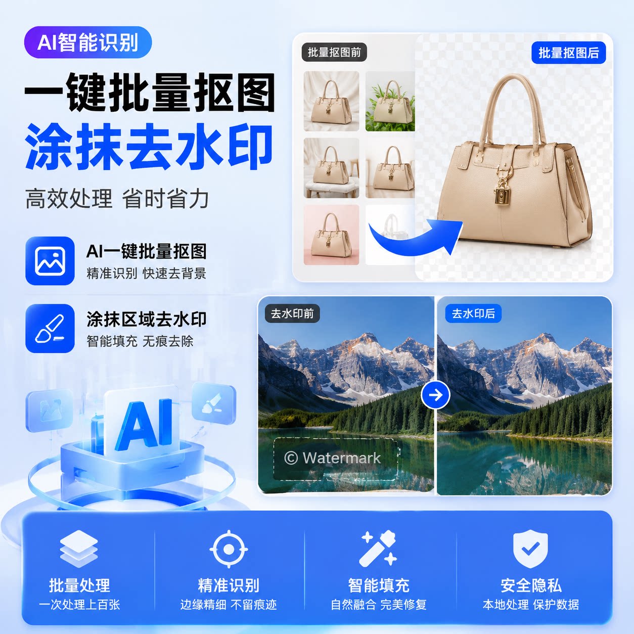 一键AI批量抠像涂抹去水印开源软件透明PNG工具