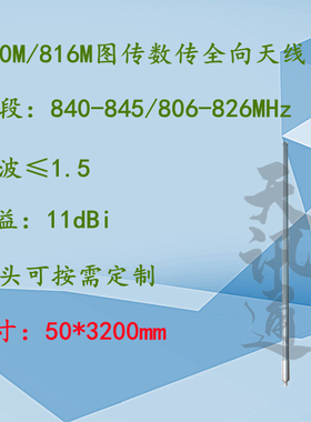 840-845/806-826MHz 11dBi无人机地面端图传数传全向天线高灵敏度