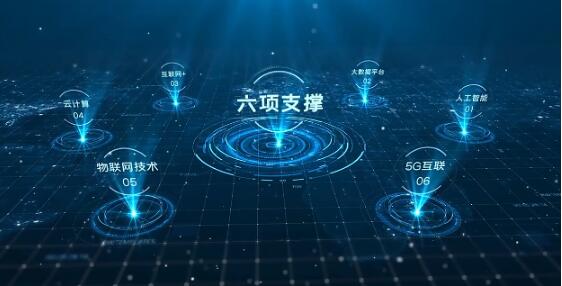 大气蓝色科技感三四五六大分类组织构架数据展示动画包装ae模板