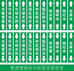 定做冷冻水冷却水冷凝水中高低区供水回水管道标识循环水自来水纯化水管路贴消防喷淋热水废水管道箭头标示