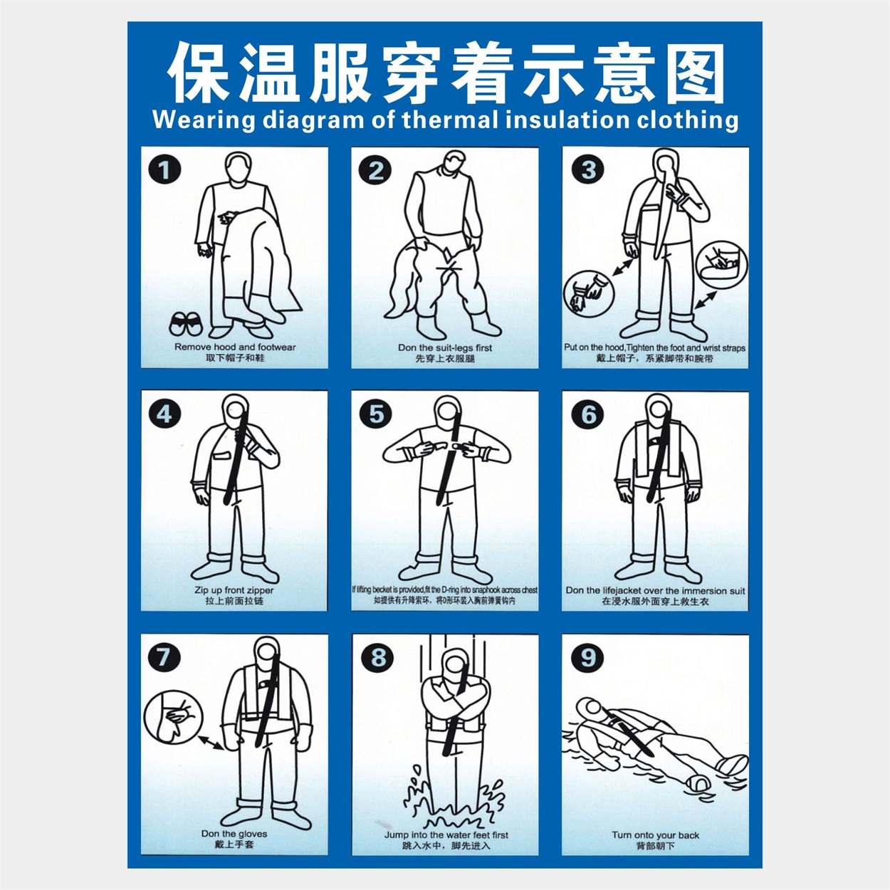 示意图夜光pvc使用方法标识贴