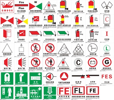 荧光IMO船舶防火控制图灭火器贴