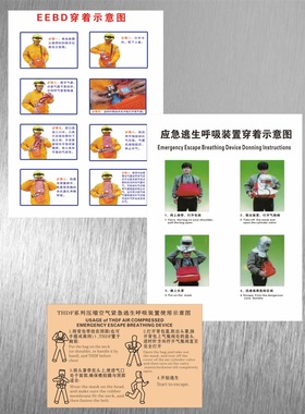 IMO船舶EEBD穿着步骤流程图压缩空气紧急逃生呼吸装置使用示意图夜光标贴救生设施设备请您爱护标志牌