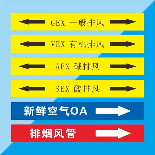 定做风管标识贴有机一般酸碱排风