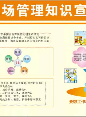 QC质检三按三检IE七大手法PDCA八大循环6s现场管理宣传栏车间精益生产知识目视板触电急救卫生消防常识公告栏