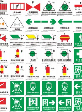 夜光IMO船舶手提式二氧化碳CO2干粉泡沫舟车推车灭火器标识遥控燃滑油速闭阀应急逃生通道安全出口EEBD保温服