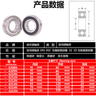 哈尔滨轴承6208N 6211N 6214N 6213N 6215N 6210N 6212N 6209N