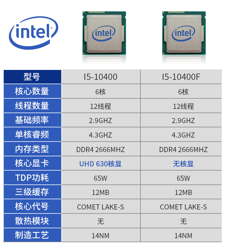 I5英特尔10400F散片酷睿i510400微星主板CPU套装搭微星B560H610 电脑硬件/显示器/电脑周边 主板套装 原图主图