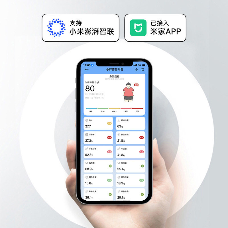 体重秤家用智能体脂秤充电小型精准人体电子称重计已接入米家APP