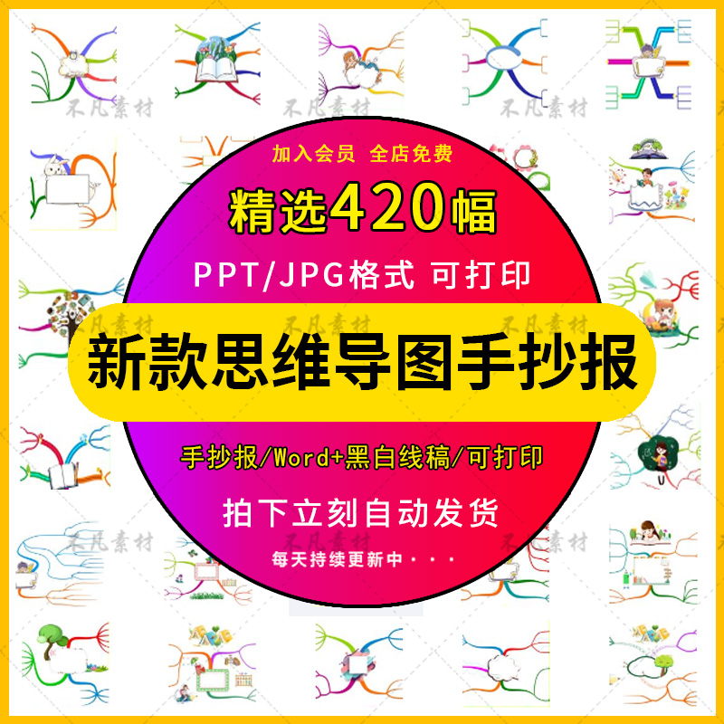 小学生思维导图模板语文数学英语一二三四五年级手抄报电子版素材 商务/设计服务 设计素材/源文件 原图主图