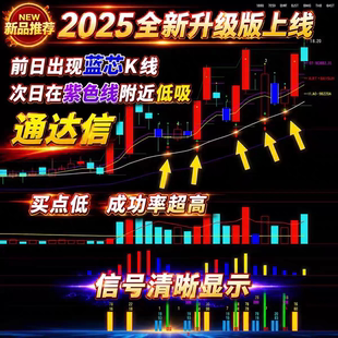 通达信2026版涨停回马枪N型战法捕捉涨停起点回踩再起爆抓主升浪
