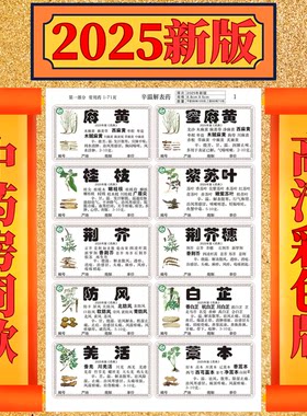 药房镀膜980味不干胶中药标签贴