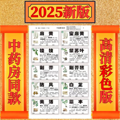 药房镀膜980味不干胶中药标签贴