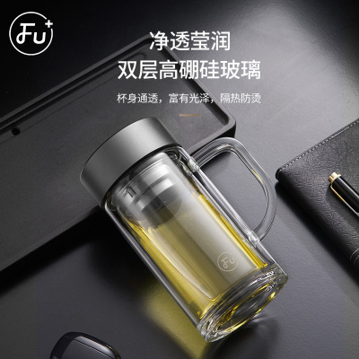 FU+高硼硅玻璃杯食品级耐高温摔不烂2025新款大容量加厚便携茶水