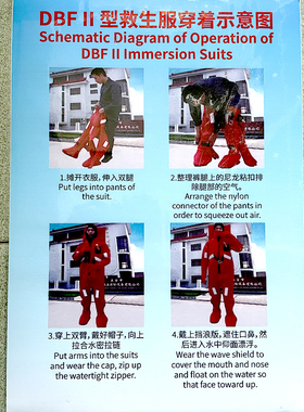 救生服 保温服2型示意图 DBF11穿着图船用海报封塑海报