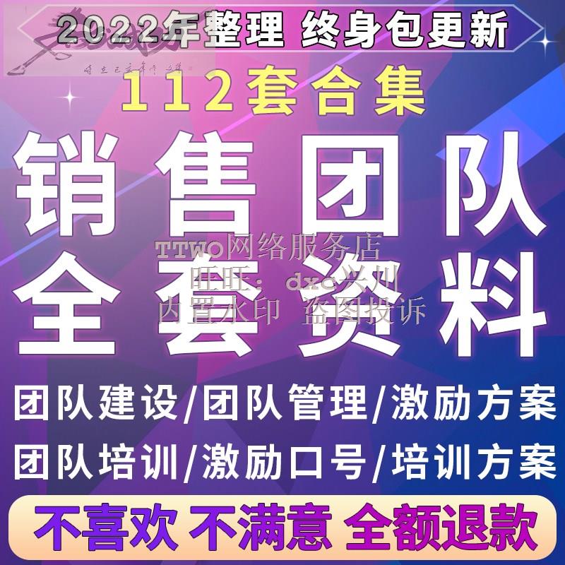 销售团队管理方案营销人员组建建设员工业务培养薪酬激励培训资料