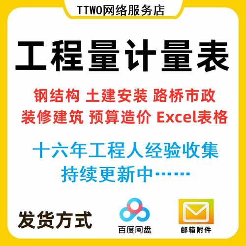 工程造价excel自动计算表格市政土建筑安装电气给排水钢筋模板量