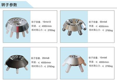 库上海卢湘仪TD4A实验室低速离心机50mlx6低噪音4000rmin定时数厂