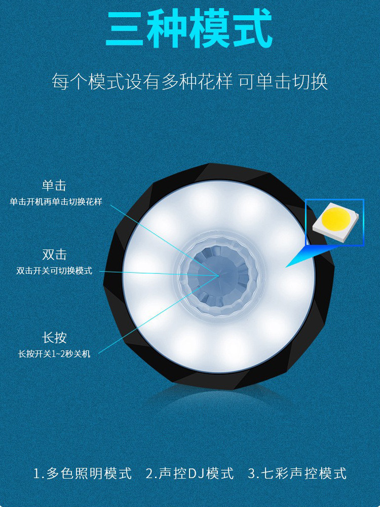 자동차 음악 음성 제어 리듬 플래시 라이트 유도 무선 독서 등 자동차 실내 장식 DJ 다채로운 분위기 조명