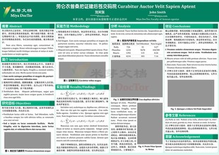 学术海报Poster排版 可编辑LaTeX模板定制会议讲座答辩壁报电子版