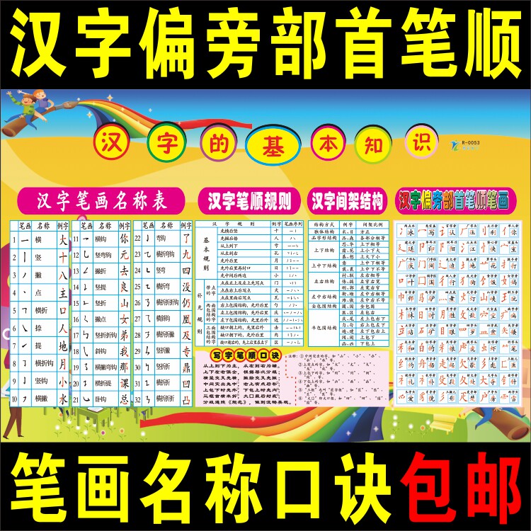 小学语汉字偏旁部首表挂图基本知识笔画名称笔顺间架结构写字口诀