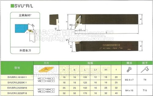 皇冠信誉/95度螺钉式数控外圆车刀杆/SVUBL2020K16 20方反刀