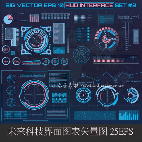 A0271矢量AI设计素材 未来科技界面FUI科幻HUD交互风格图表背景