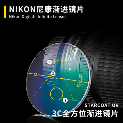 NIKON尼康镜片3C数码渐进多焦点1.74近视数位逸蓝智蓝全视线变色