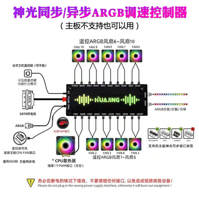 风扇神光同步温控控制器遥控器